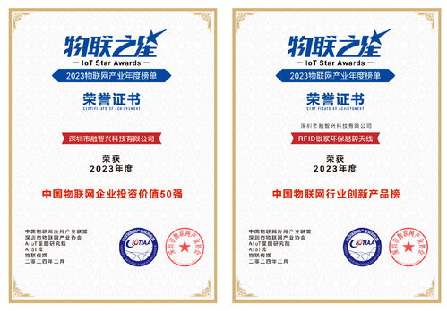 喜讯 融智兴科技荣获企业投资价值50强与创新产品奖