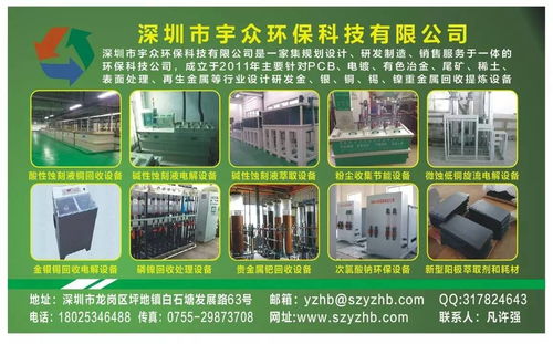 质量管理九个阶段,你在哪一段