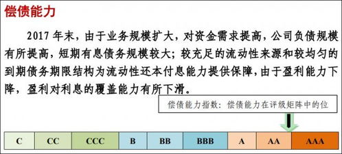 2 亿 徐悲鸿名画 救了 一家上市公司