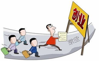 如何注册投资管理公司