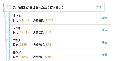 杭州精维投资管理合伙企业 有限合伙