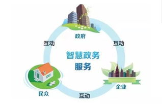 蚂蚁金服战略投资 大汉软件 京东数科战略投资下沉市场社区app 投资速递