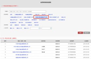 详解私募基金管理人现状及其登记流程