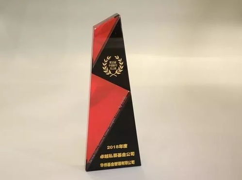 第十六届中国财经风云榜金融峰会落幕 华侨基金获评 2018年度卓越私募基金公司 丨园圈儿