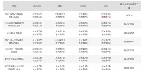 知名投资人从小培养儿子做渣男后续 承认自己素质不高,称只是吹牛...