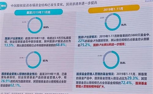 11万亿资金管理规模 这市场如今变成这样了