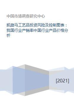 凯旋马工艺品投资风险及控制图表 我国行业产销率中国行业产品价格分析