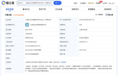 片仔癀等联合成立生命健康科技合伙企业，出资额达1000万